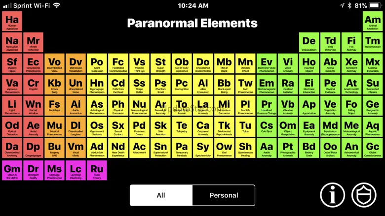 Paranormal Elements 1.1