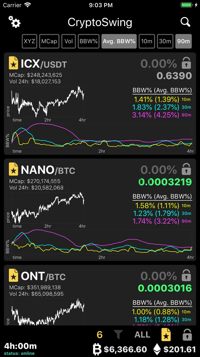 CryptoSwing 1.4.8