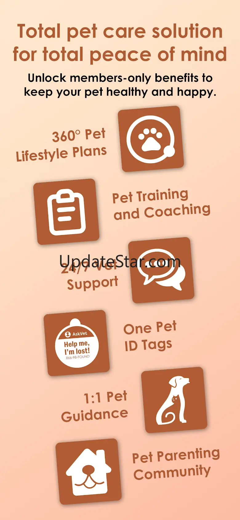 AskVet: Online Pet Care 16.0