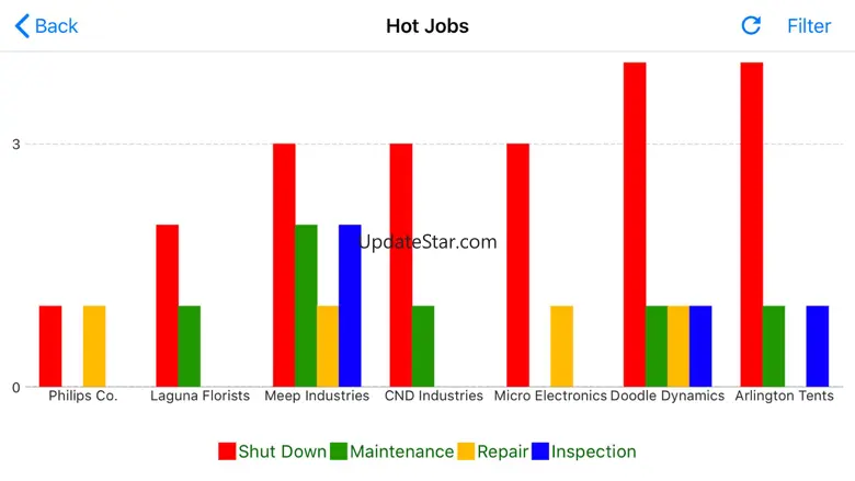 Rapid Response Dispatch 1.10