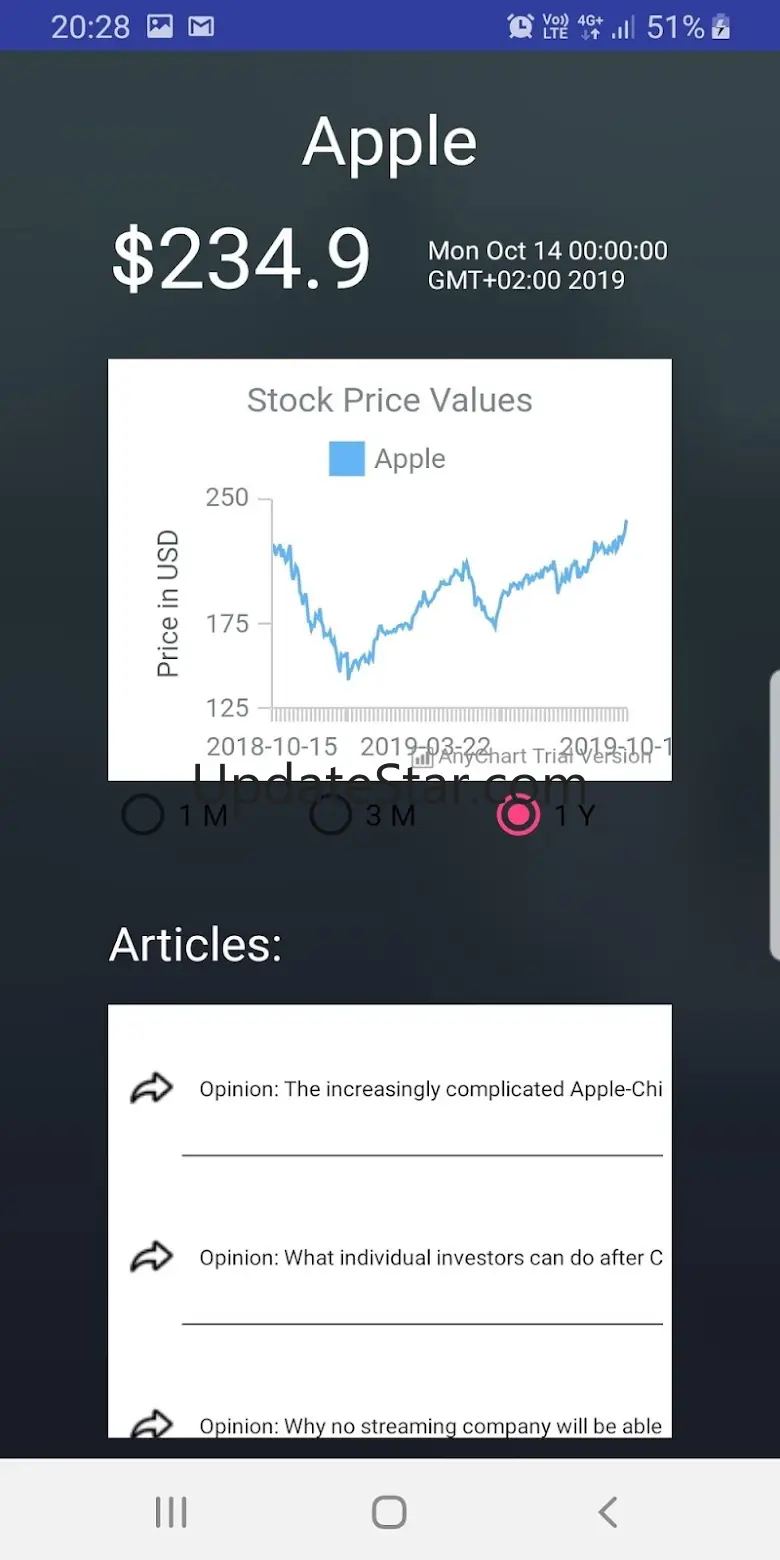 Stocks
