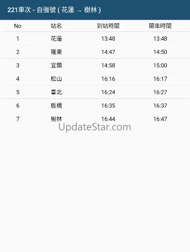 台鐵時刻表+ (火車時刻表)