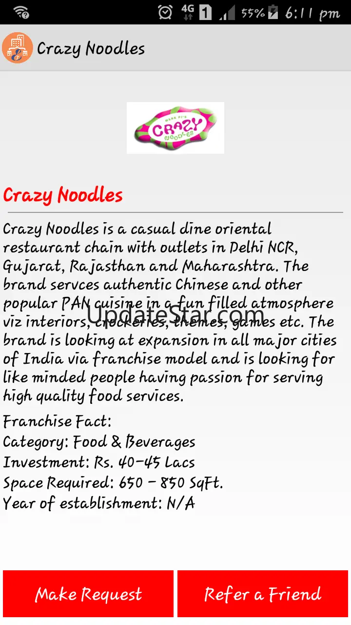 Franchise Opportunities India 1.20