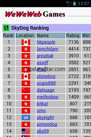 WeWeWeb SkyDog 0.5.11