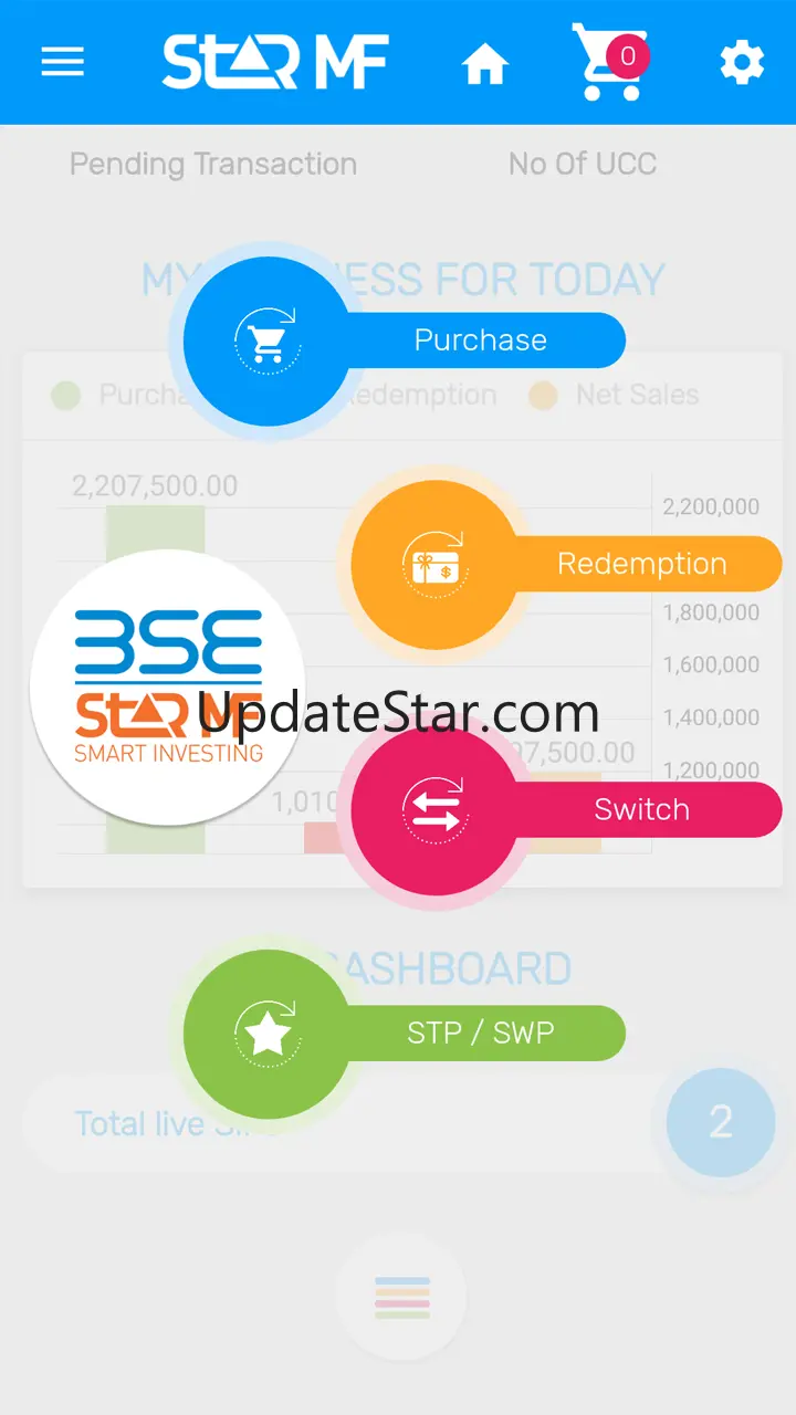 MFD STAR MF Mobility 6.1.0