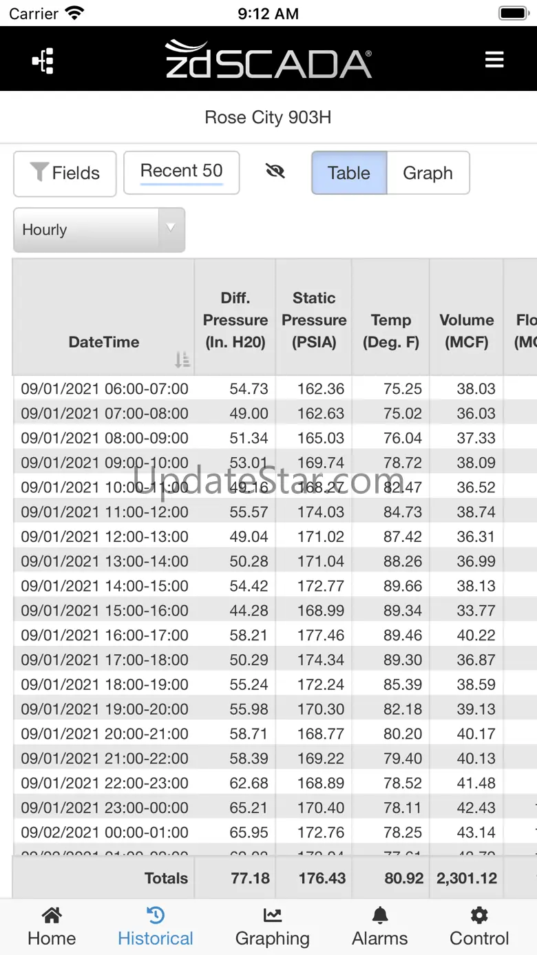 zdSCADA 2.6.8