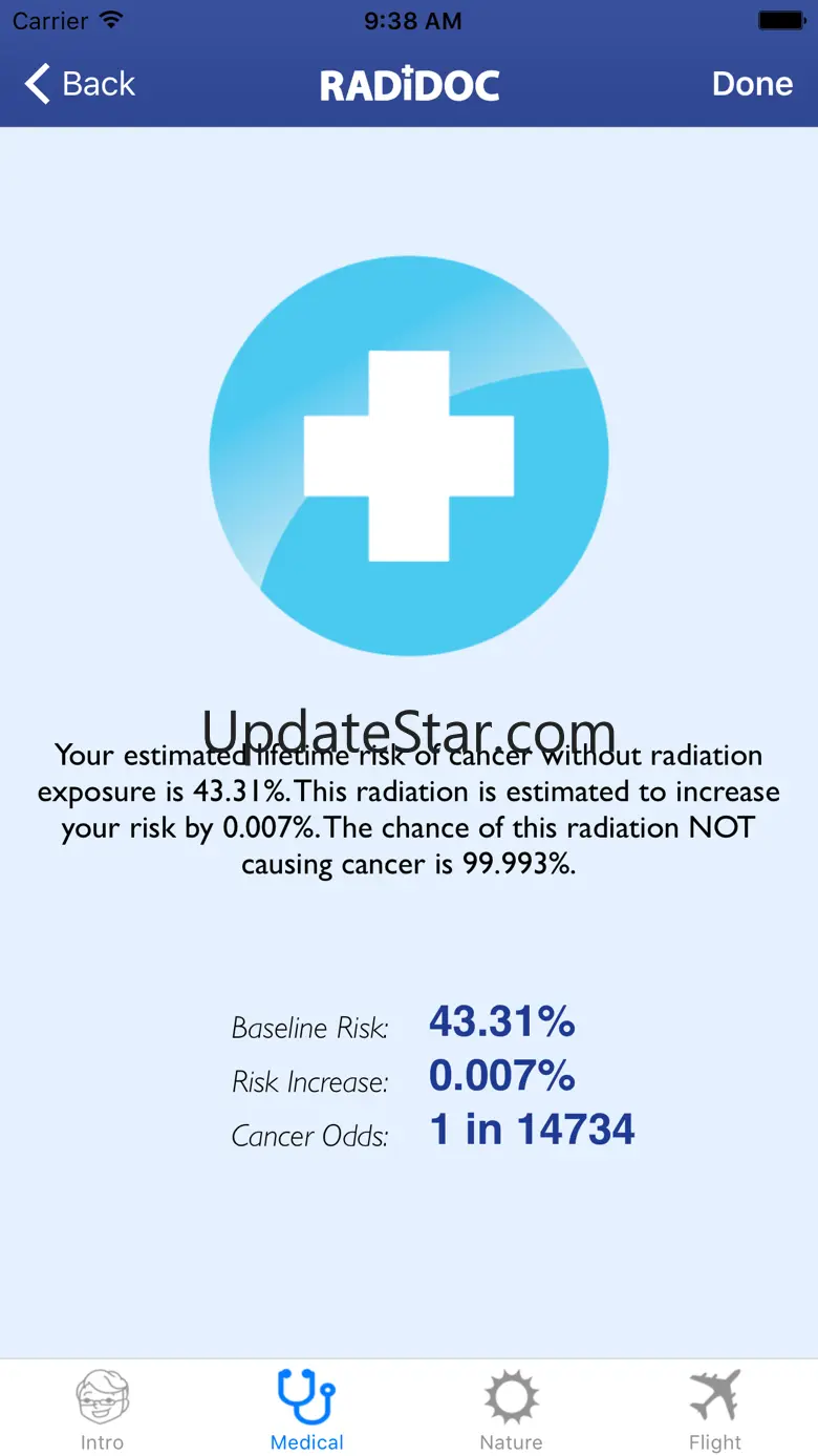 RADiDOC 1.0