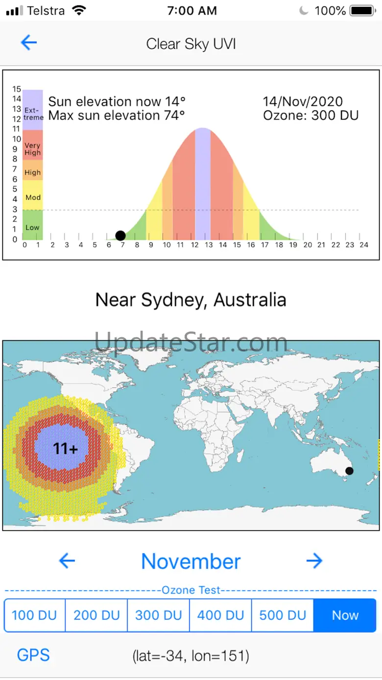 GlobalUV 25
