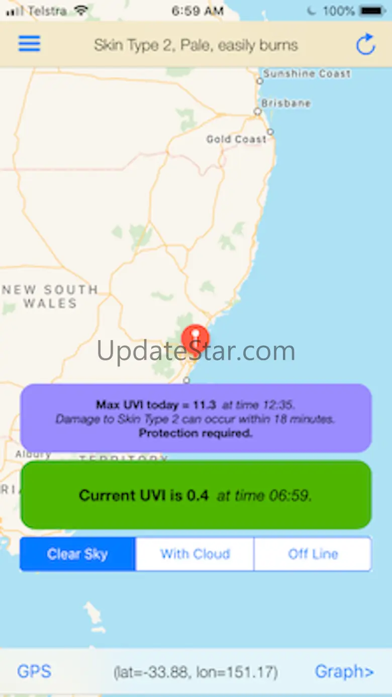 GlobalUV 25