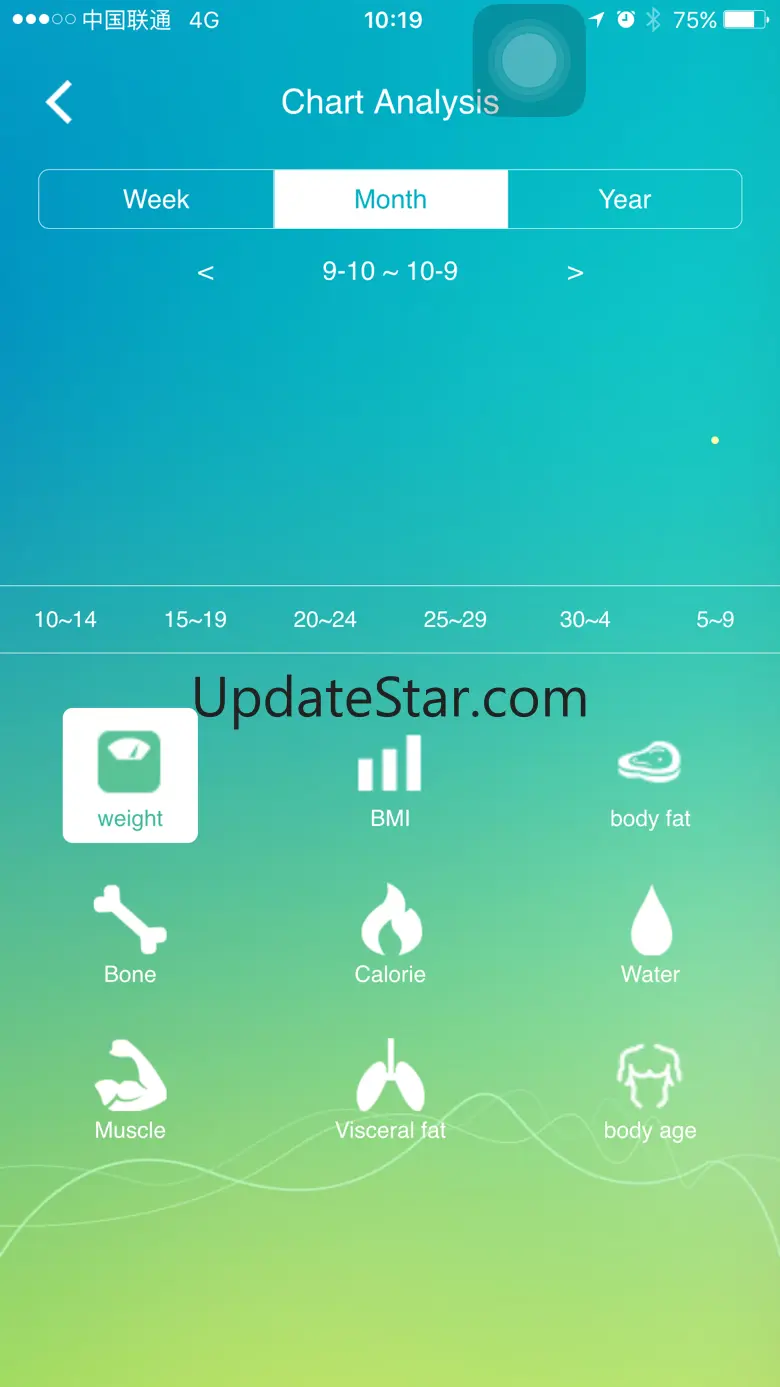 MyActivex
