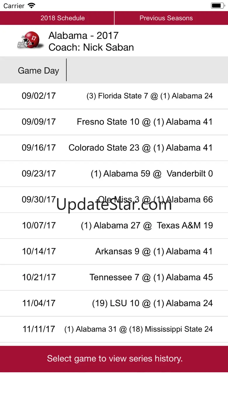 Alabama Football 1902-2018 1.28