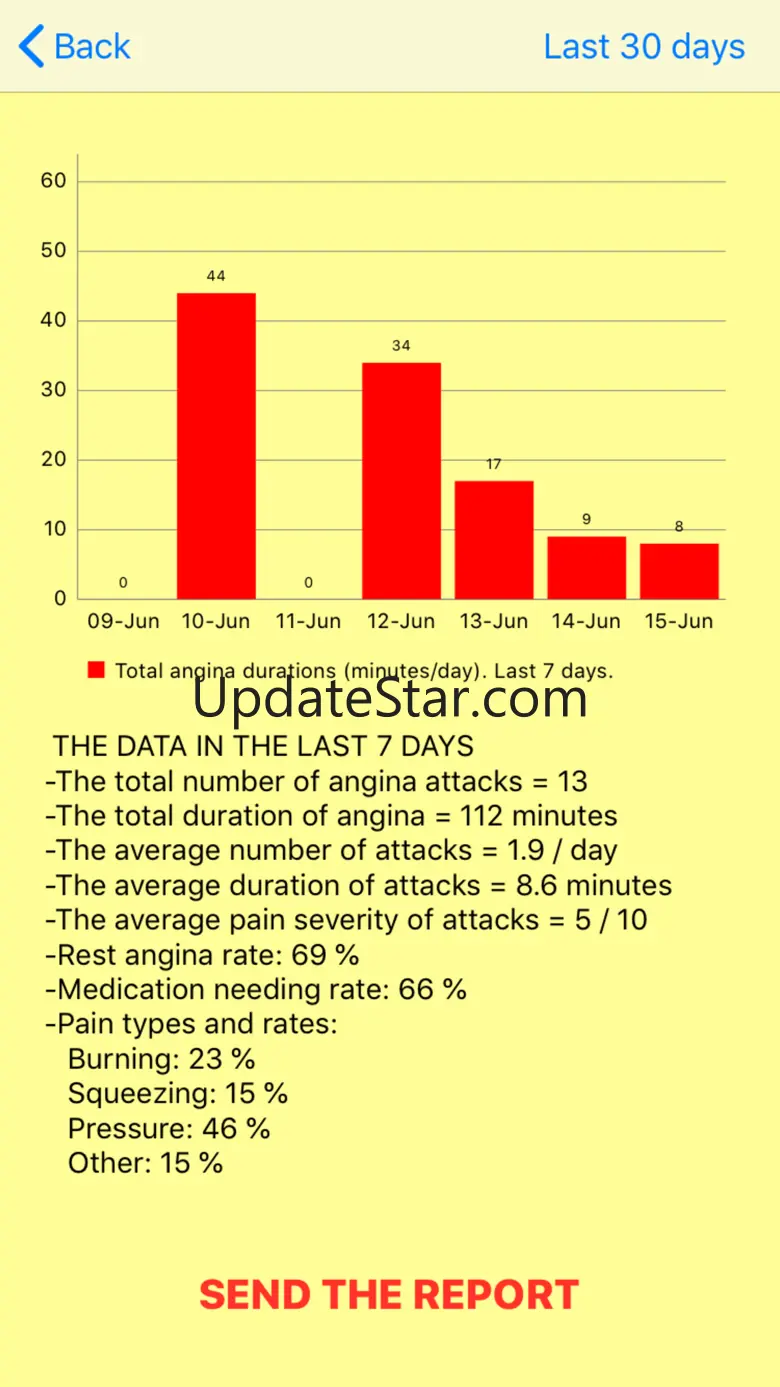 Angina Recorder 1.1