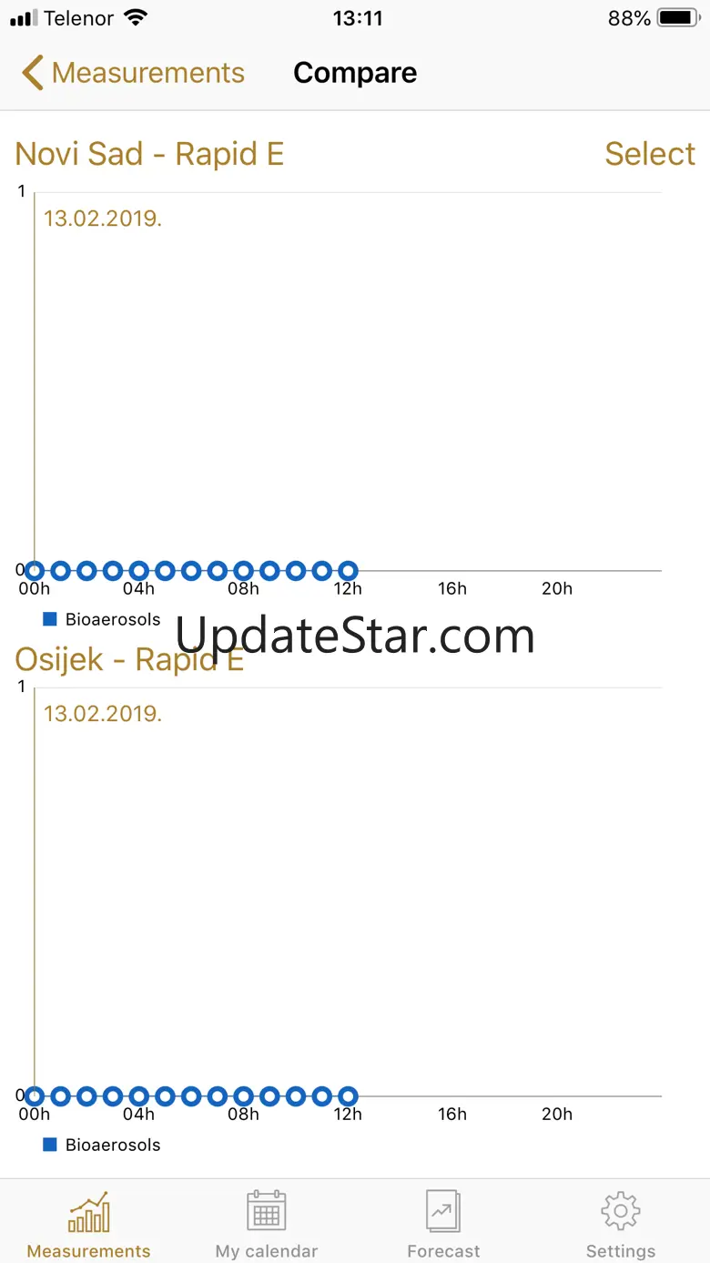 RealForAll 1.7