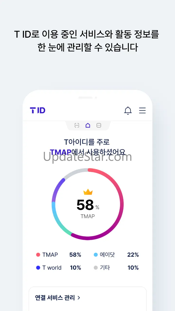 T ID 2.0.3