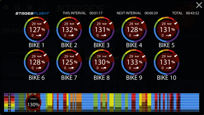 Stages Flight Control 1.2.0