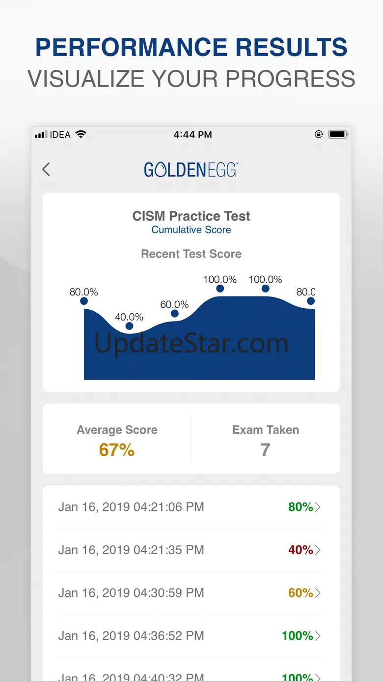CISM Practice Test 1.1