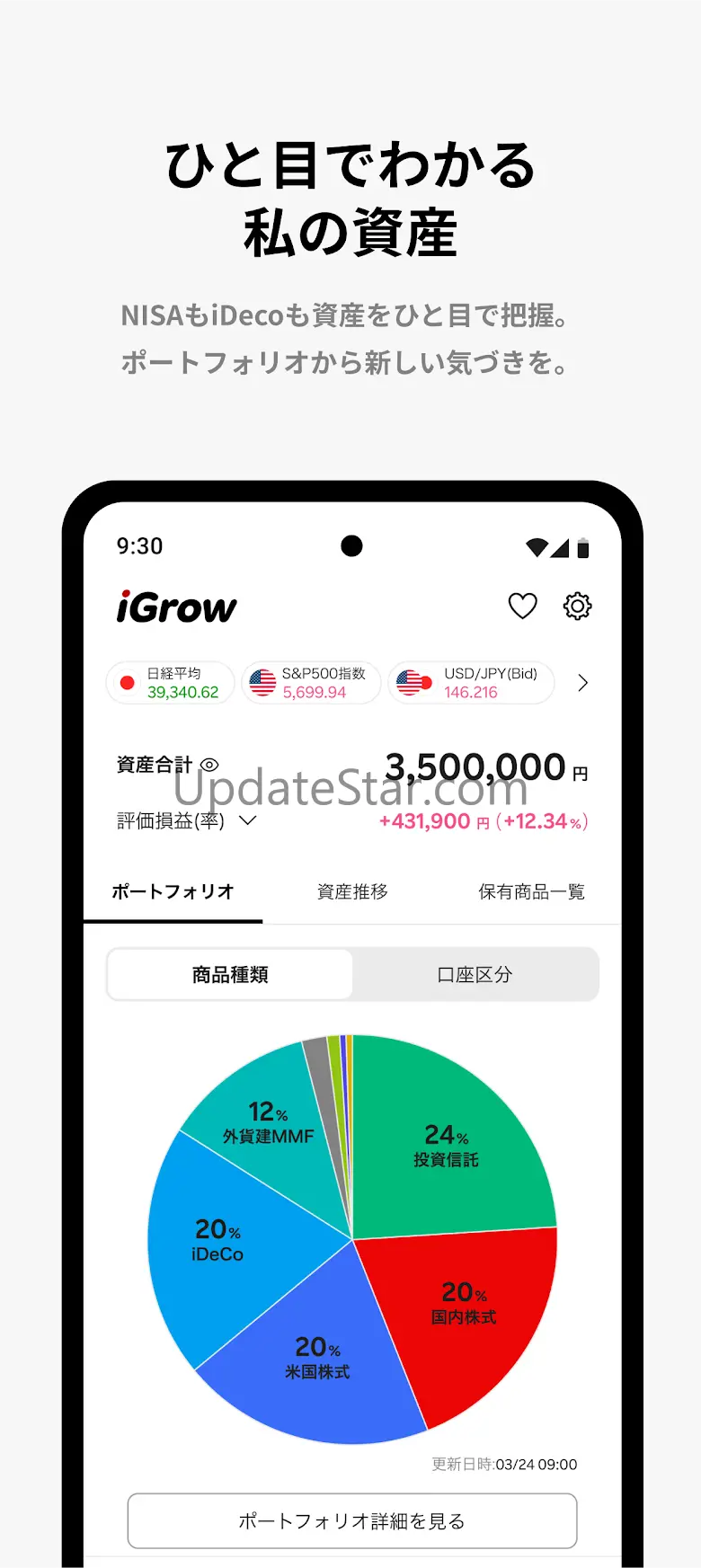 iGrow - 楽天証券の資産づくりアプリ 1.1.1