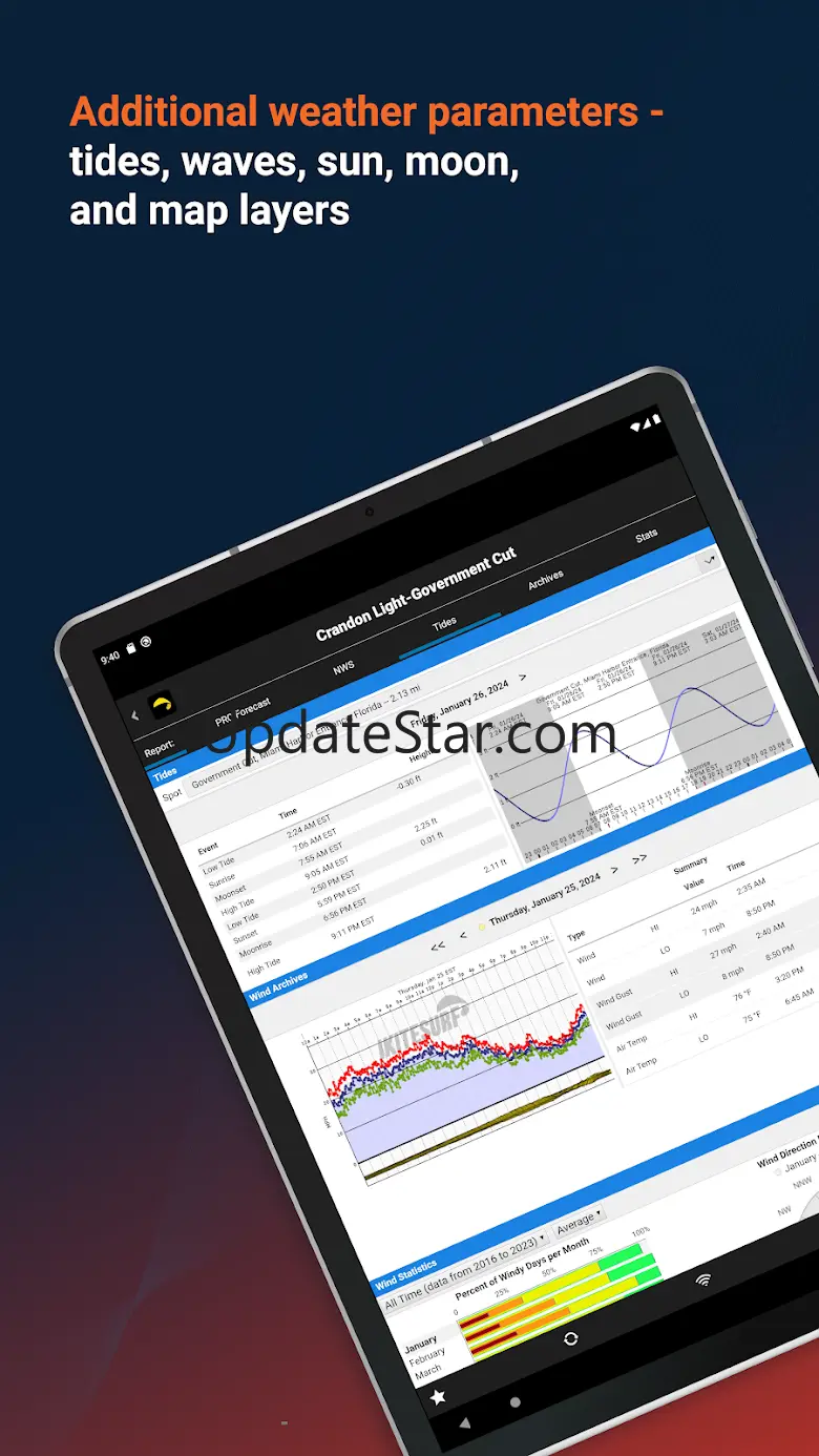 iKitesurf: Weather & Waves 6.05