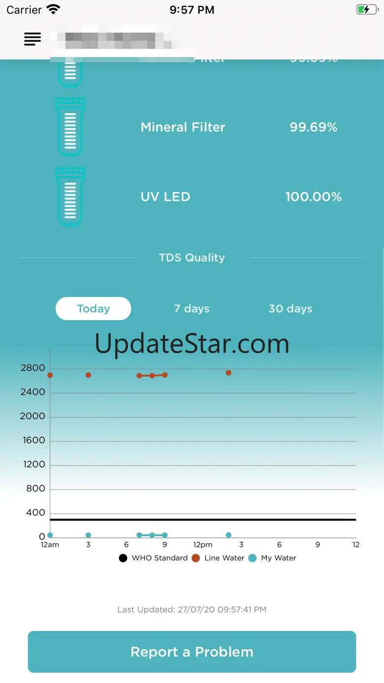 Mywater-app 1.1.31