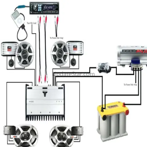 Car Audio Wiring Diagram 1.0