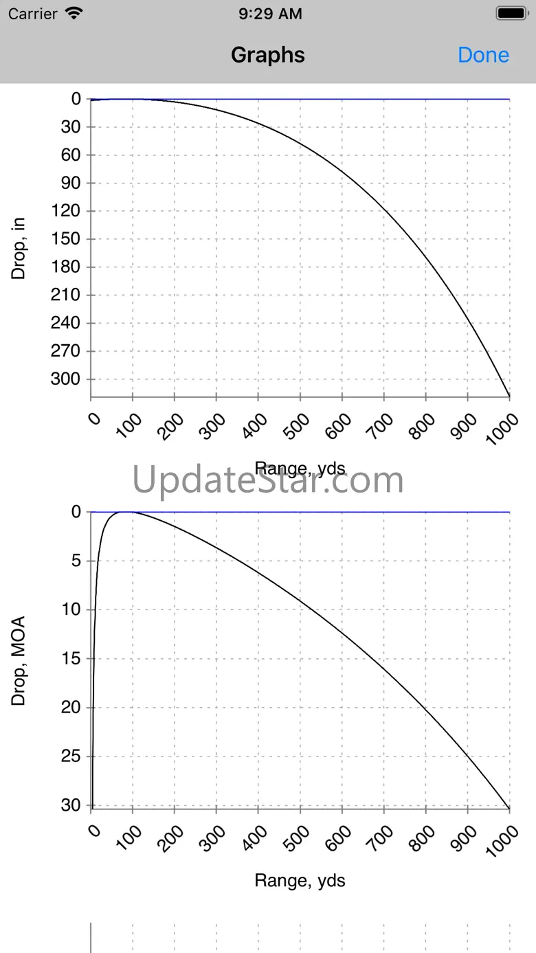 Microballistics 1.3