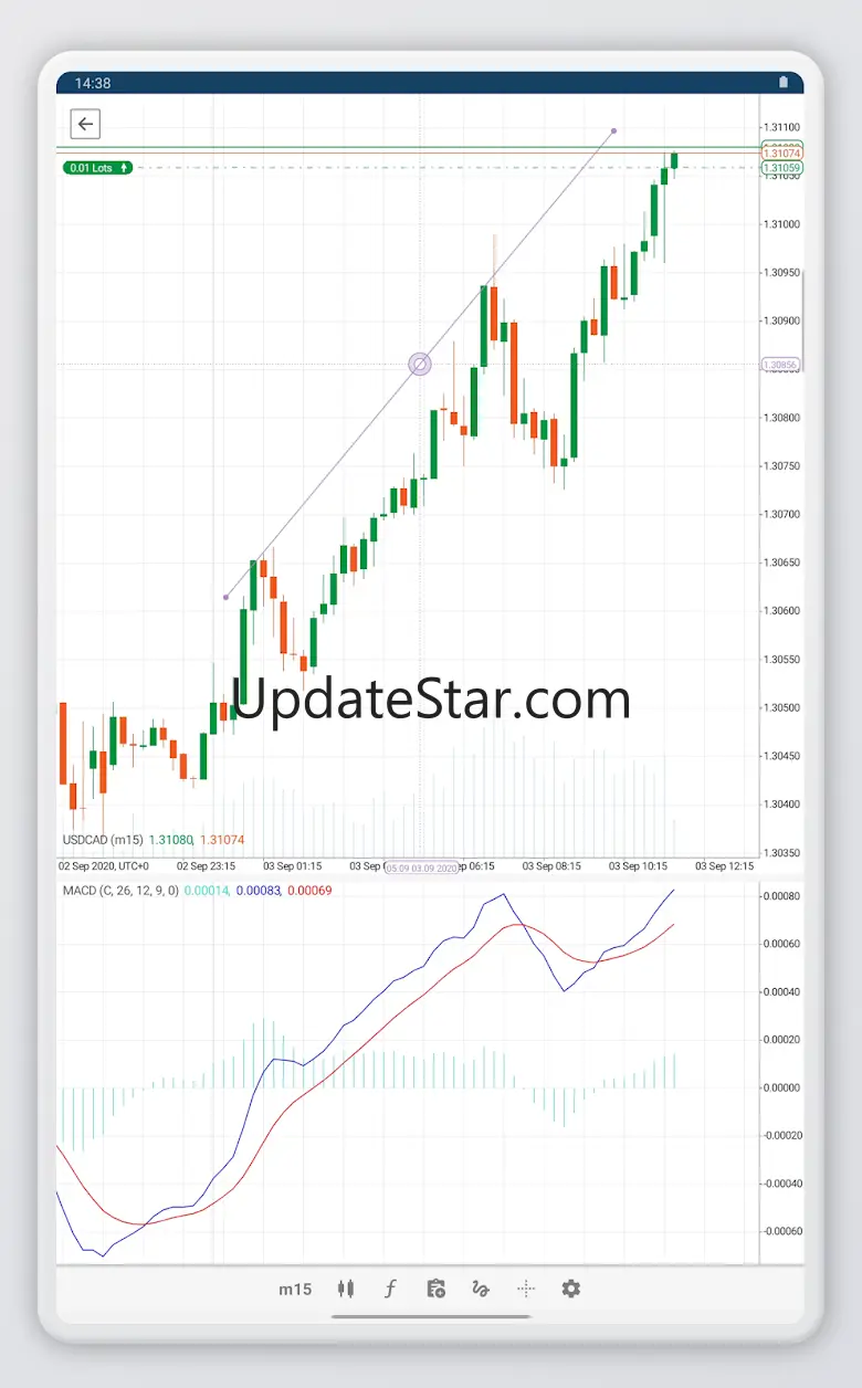FTMO cTrader 5.0.54565
