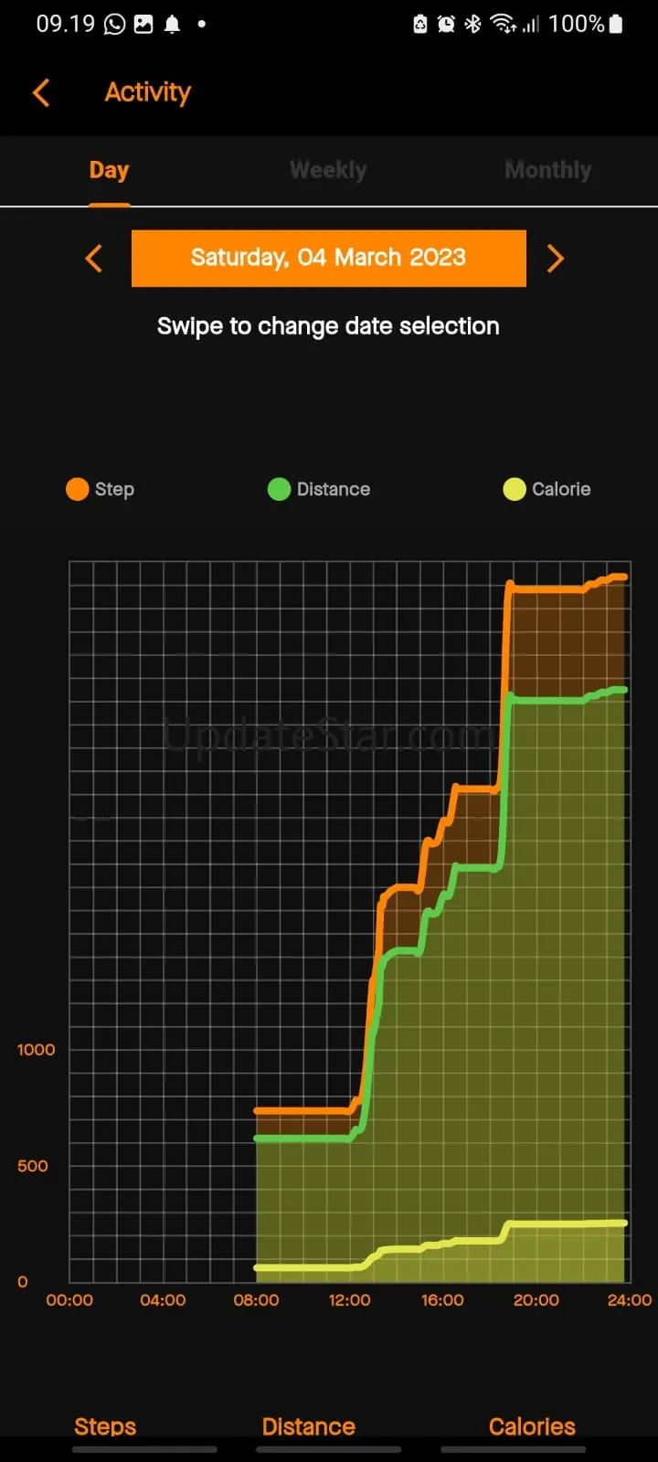 JETE CONNECT 1.11.31