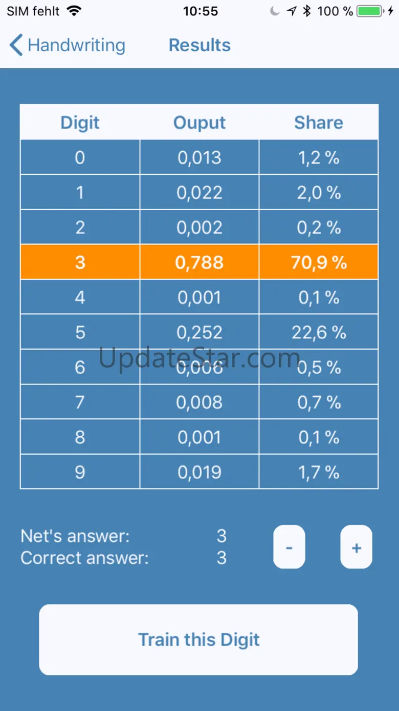 Neural Net for Handwriting 1.1.1