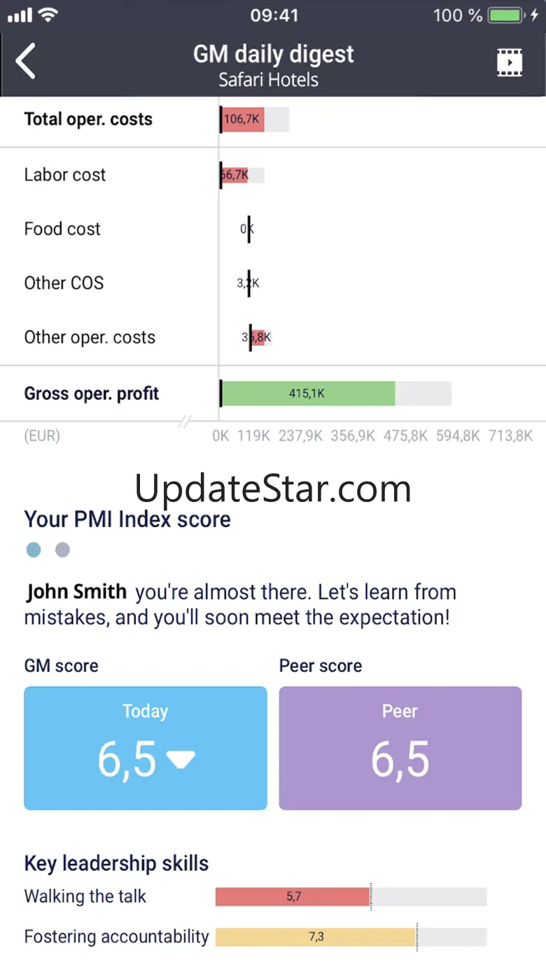 PMI by d2o 1.5.3