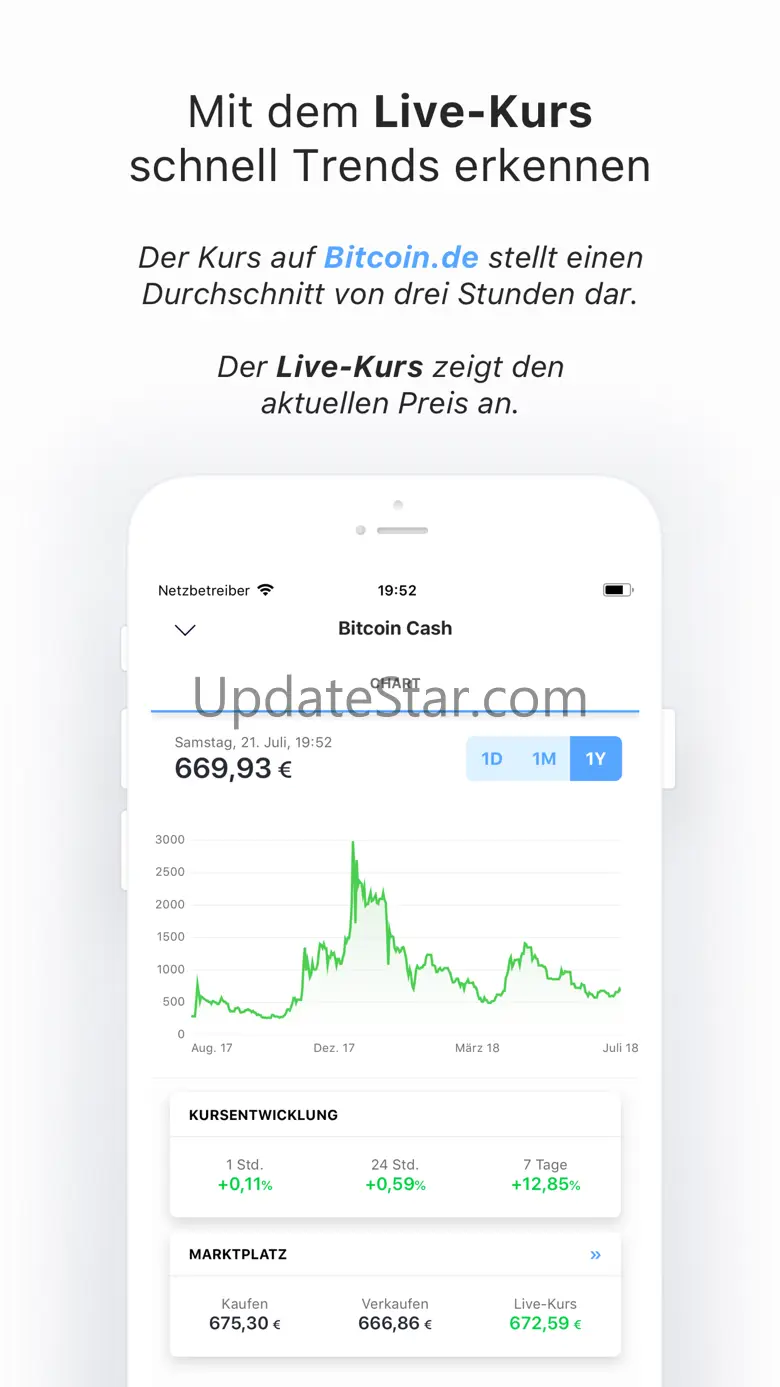 bitcoin crypto price ticker 1.1.2