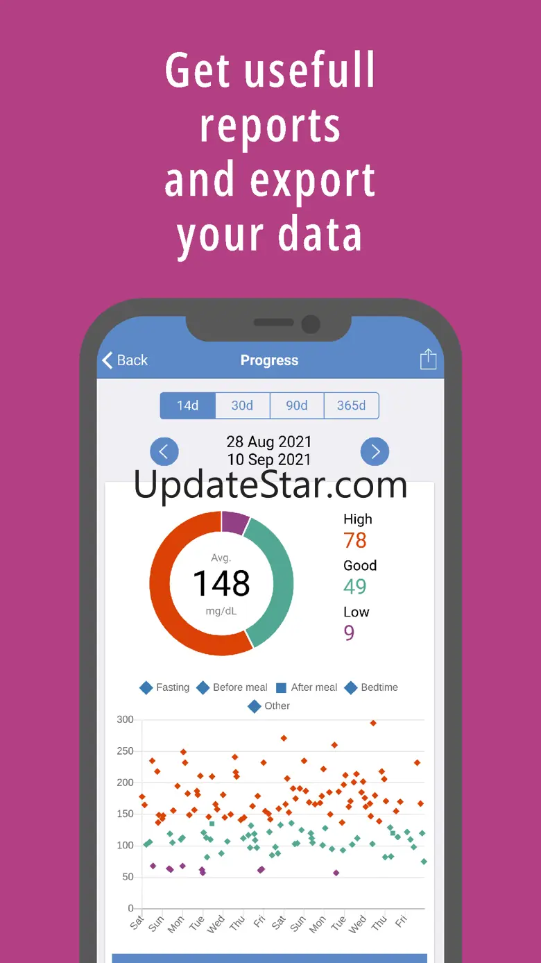 forDiabetes v1.12.0