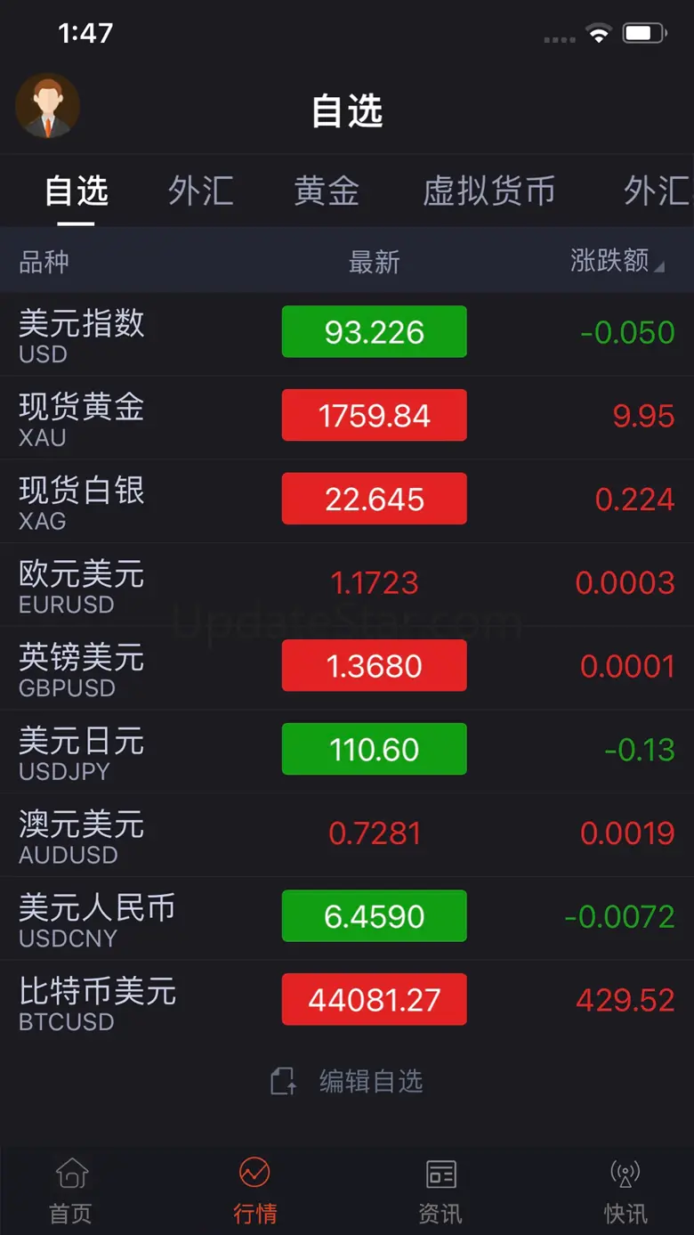掌上外汇：实时行情，一手掌握外汇资讯 1.1.1