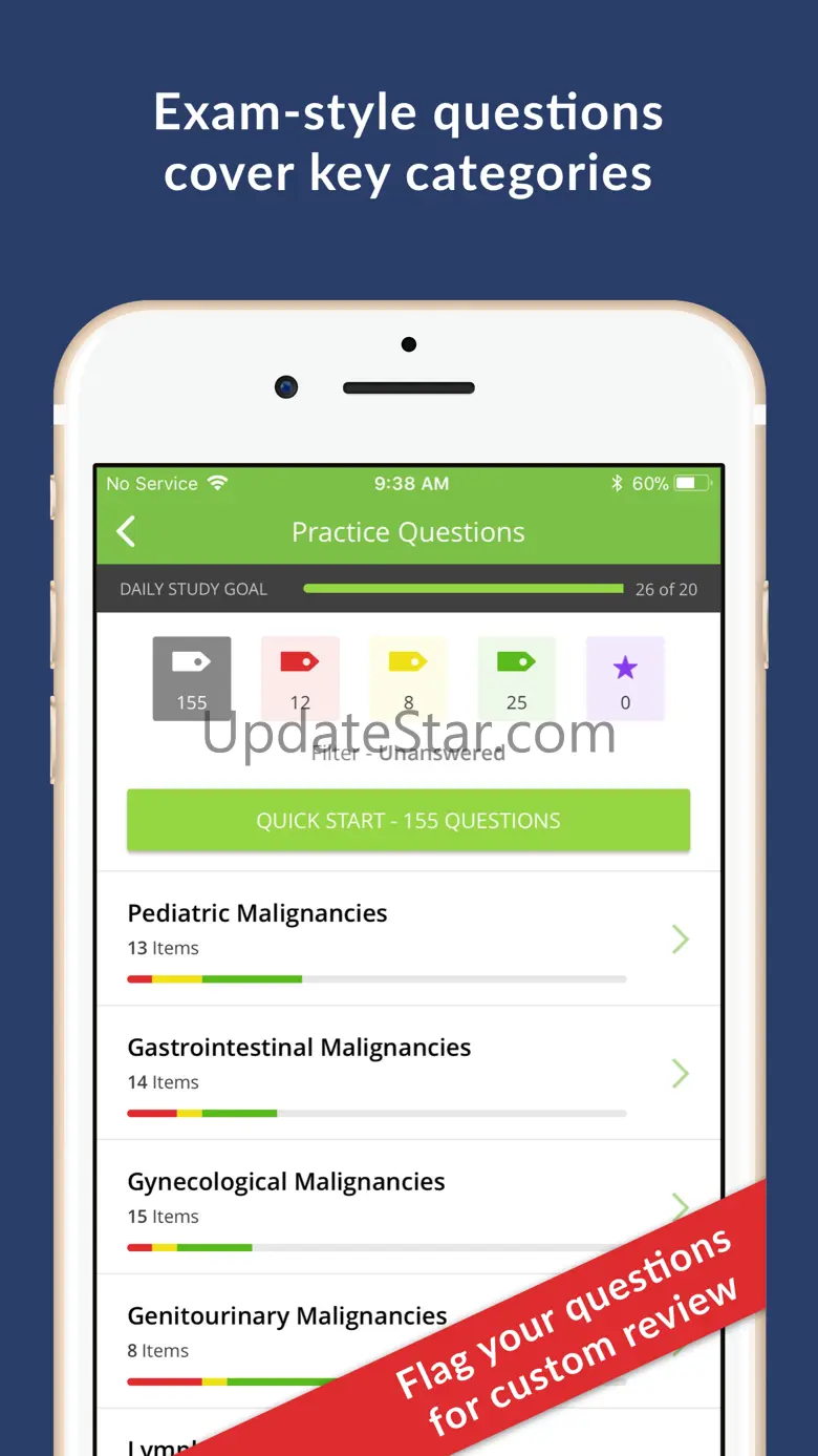 Radiation Oncology Board Prep 6.6.4564