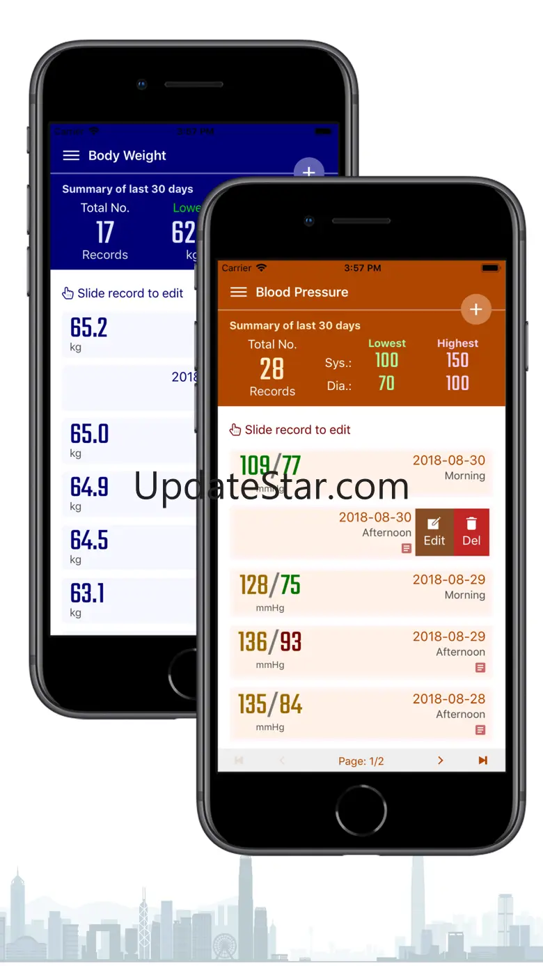 Blood Glucose BG 2.0.1