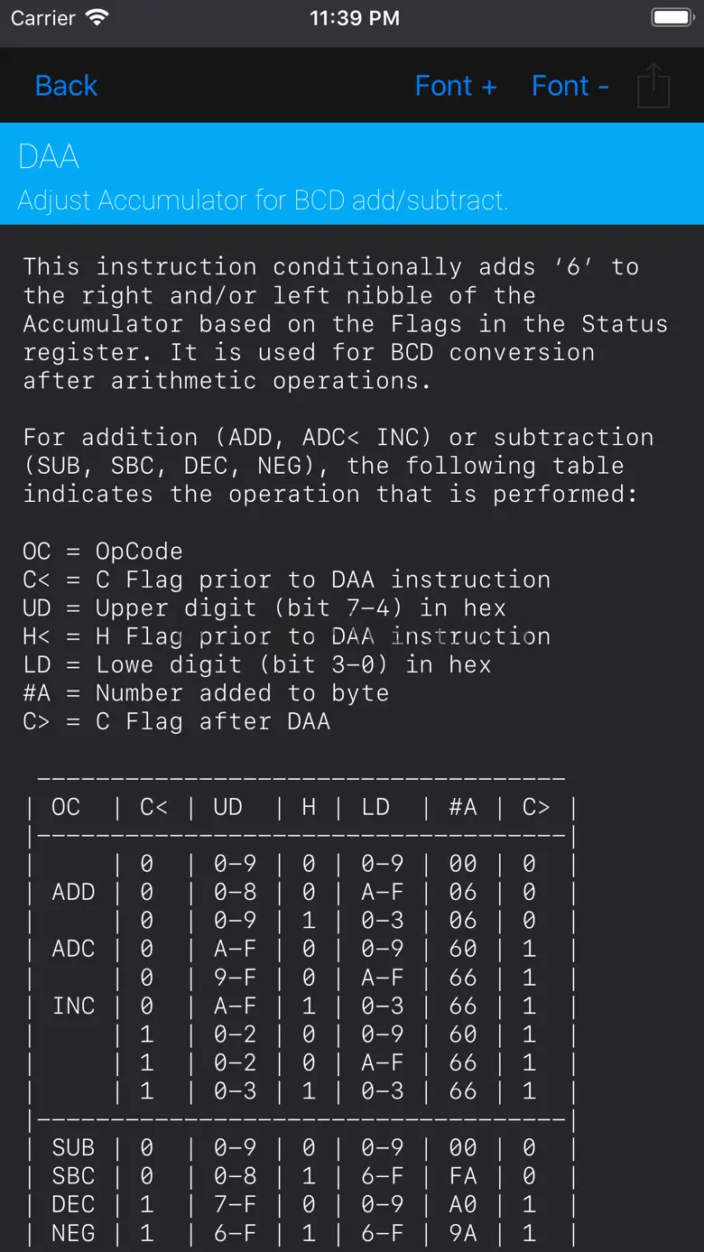 Z80 Reference 1.0.4