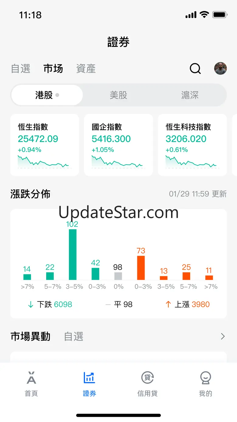 螞蟻銀行（澳門） 1.5.6