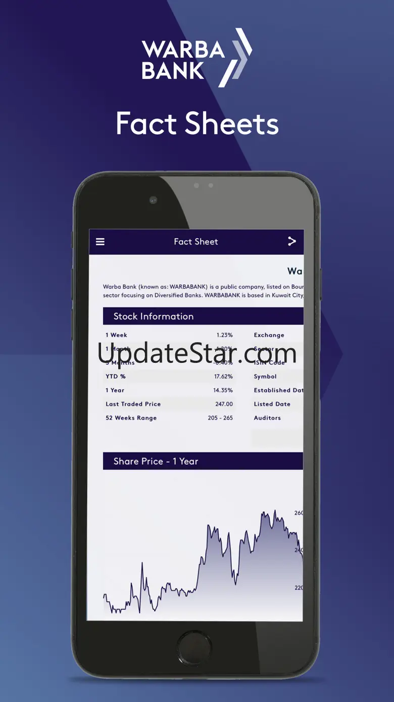 Warba Bank Investor Relations 1.0
