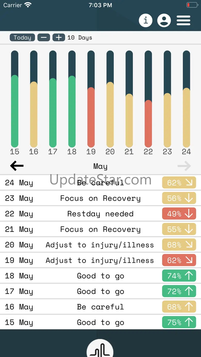 Readiness Advisor 2.0.14