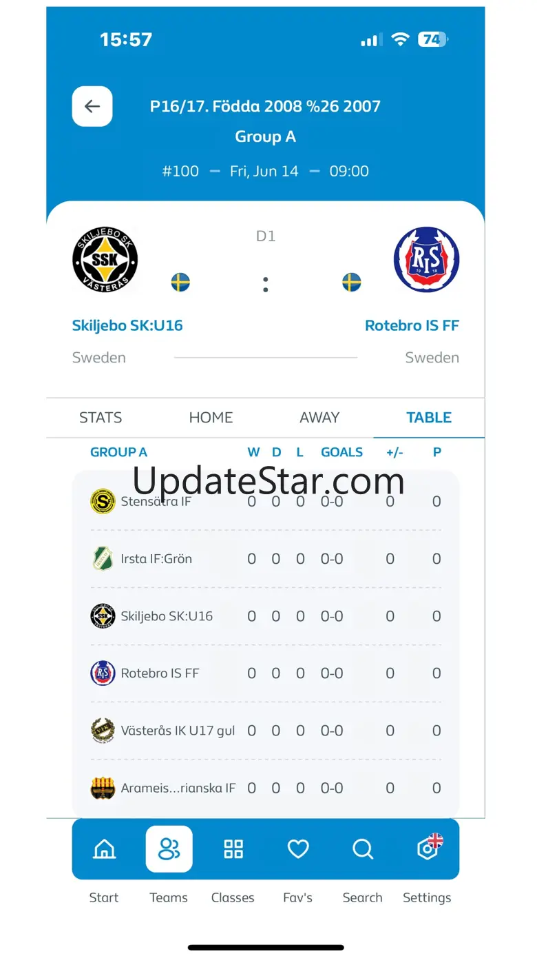 Procup 5.1.0