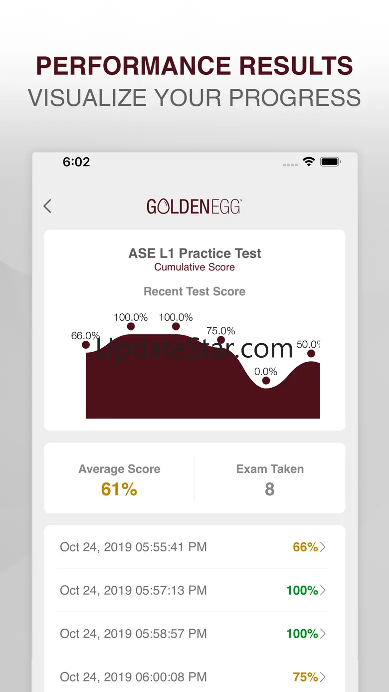 ASE L1 Practice Test Prep 1.0