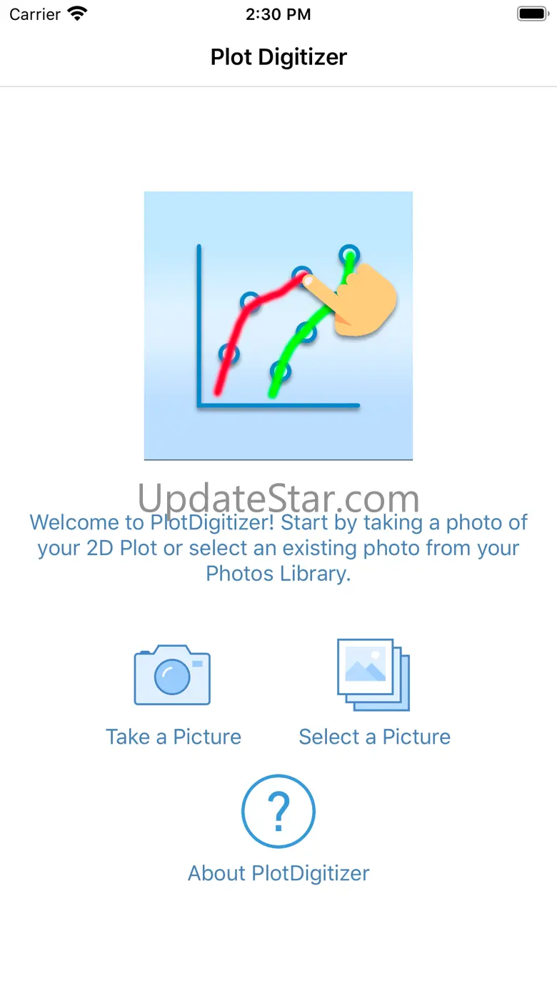 Plot Digitizer 2.4.1.0