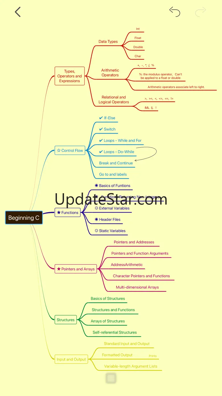 MindPage 1.2.0