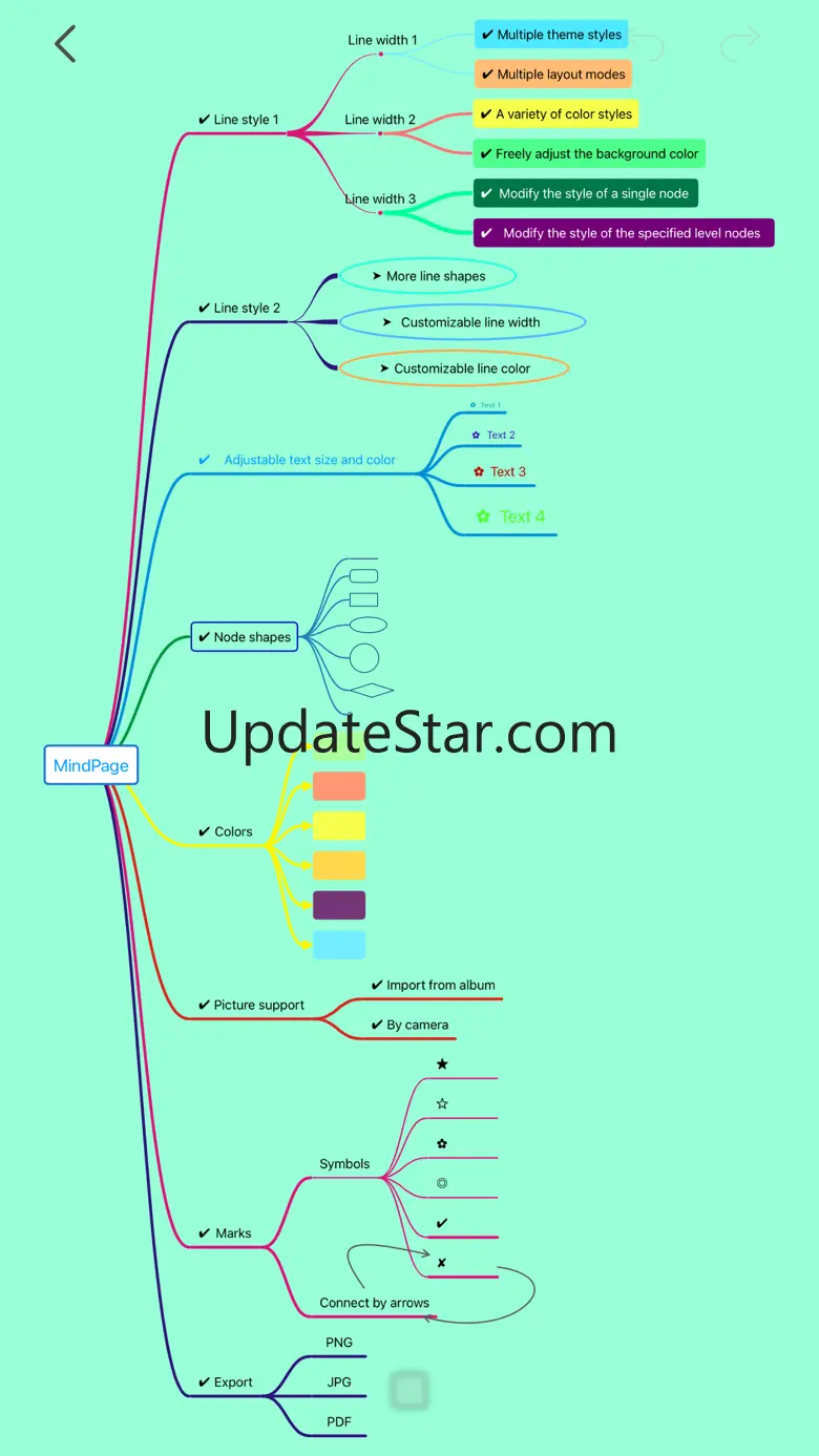 MindPage 1.2.0
