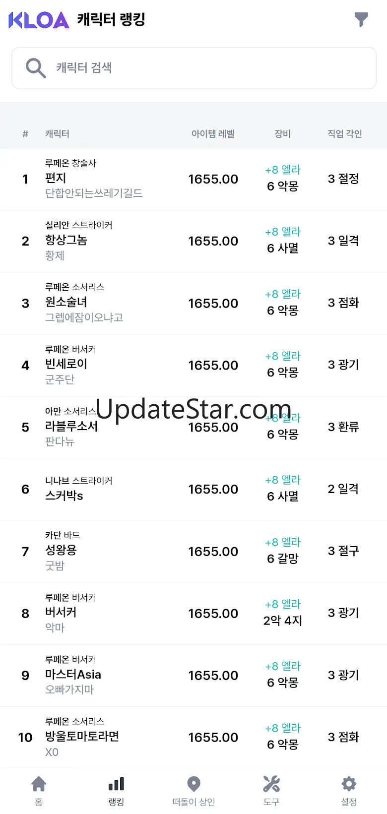 클로아 - 로스트아크 전투정보, 떠돌이 상인, 랭킹