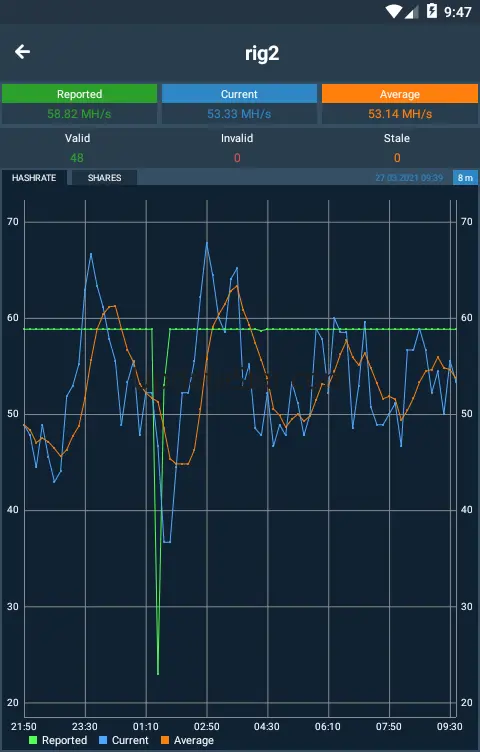 Mining Monitor 40