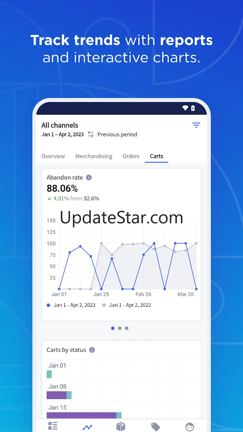 BigCommerce 1.9.22