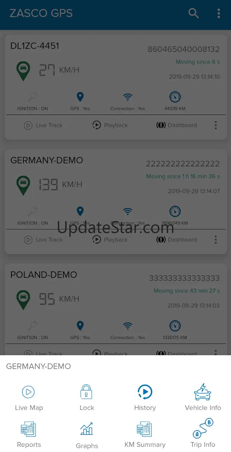 ZASCO GPS 43.0