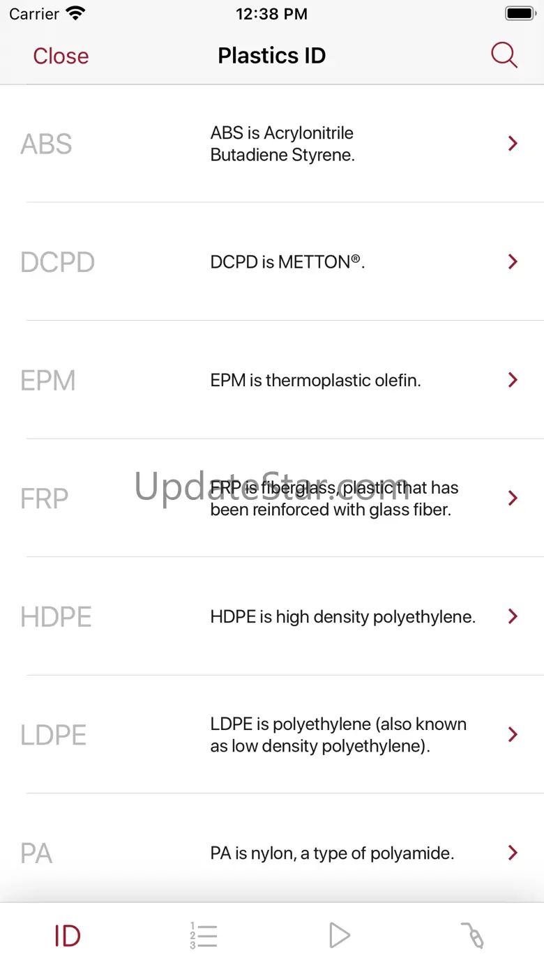 Polyvance 1.2