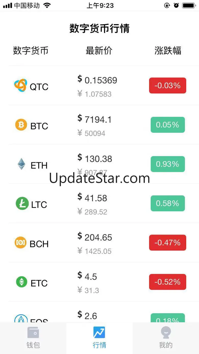 AnmoWallet 2.6.4