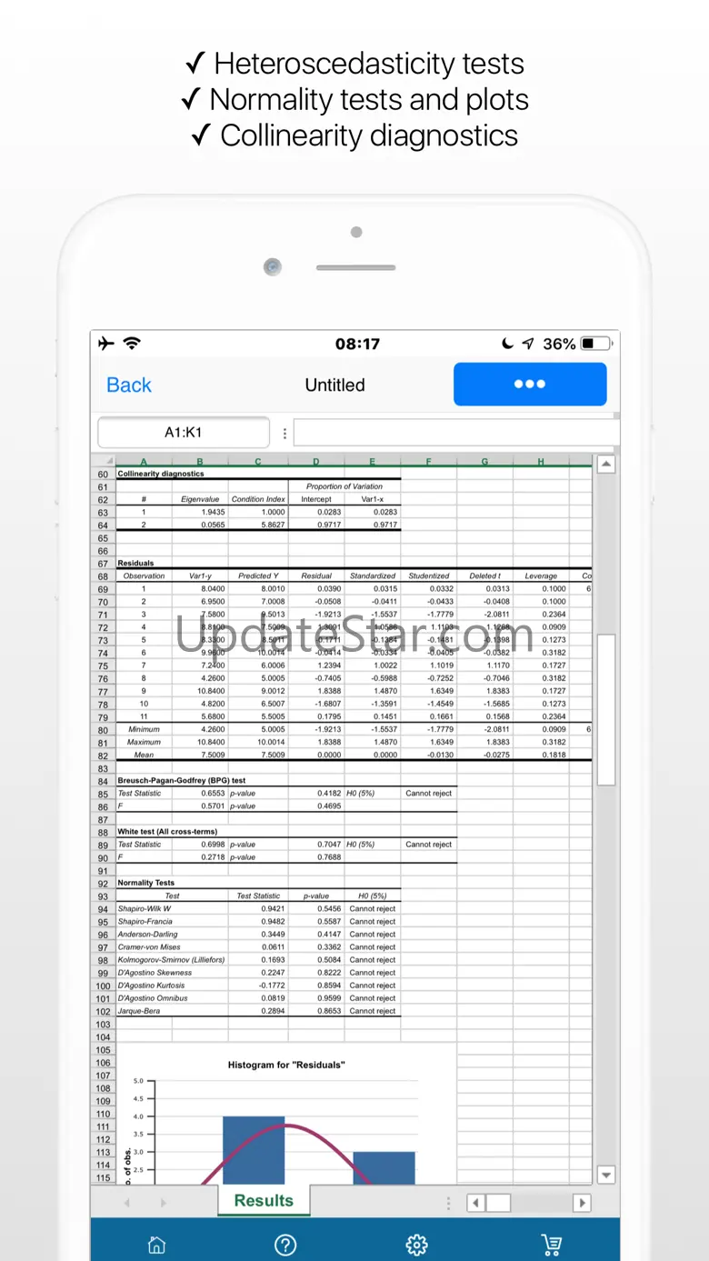 StatPlus Statistics & Analysis 7.51